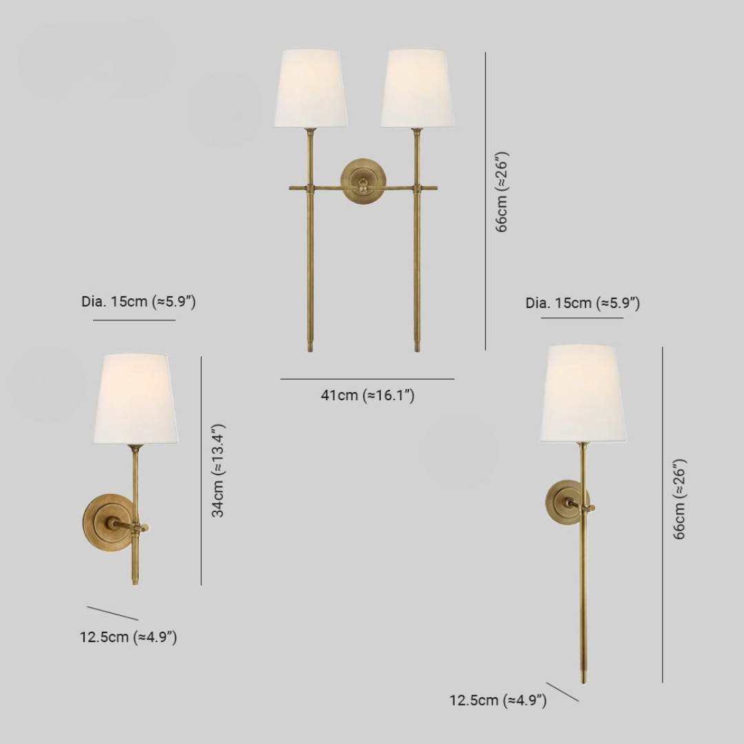 Applique LED Vintage Da Parete Stile Farmhouse Per Interni | Casanovaia