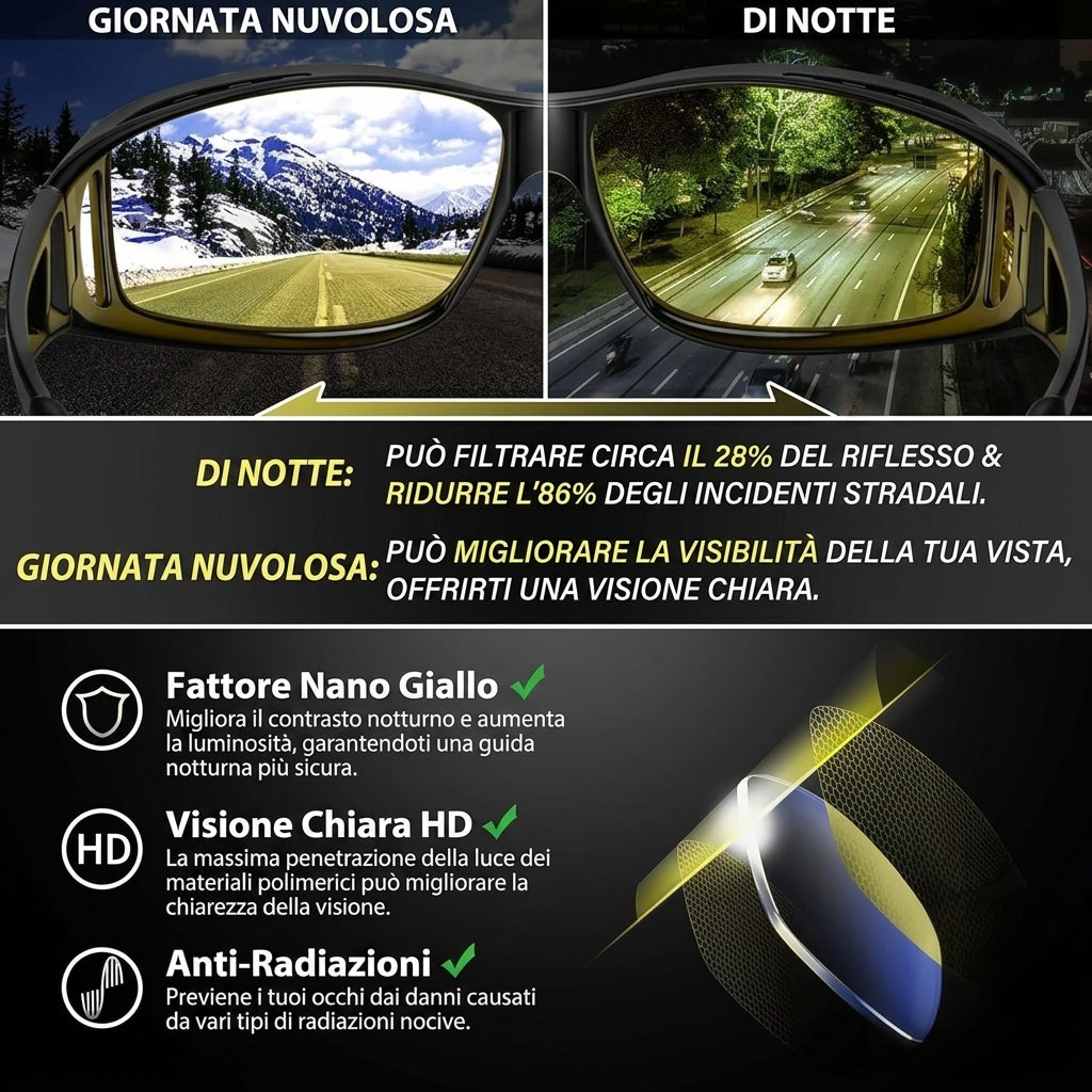 Occhiali Polarizzati per Guida Notturna Anti Riflesso Leggeri | Azzurina