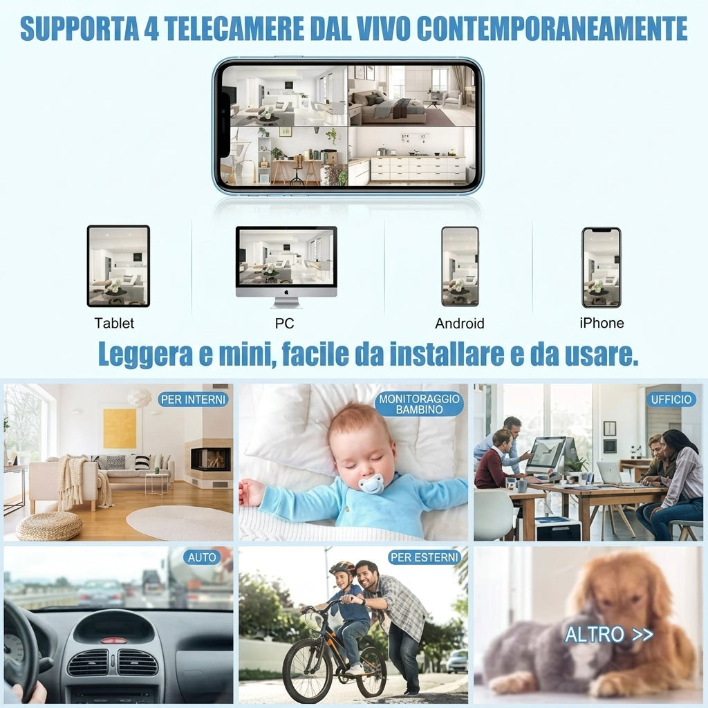 Mini Telecamera Wireless Magnetica 1080P Audio Video in Diretta | Carmelina