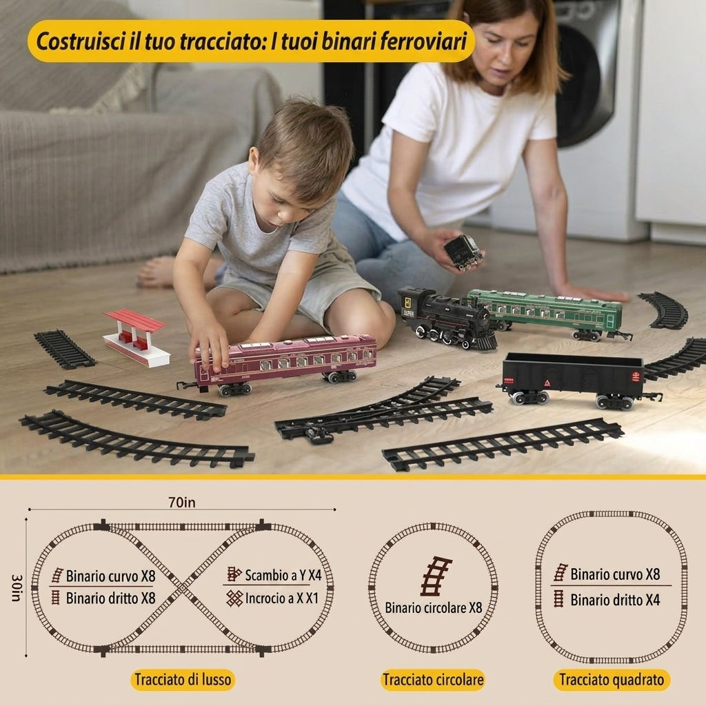 Trenino Elettrico Classico Con Locomotiva Fumante | Vallaluce