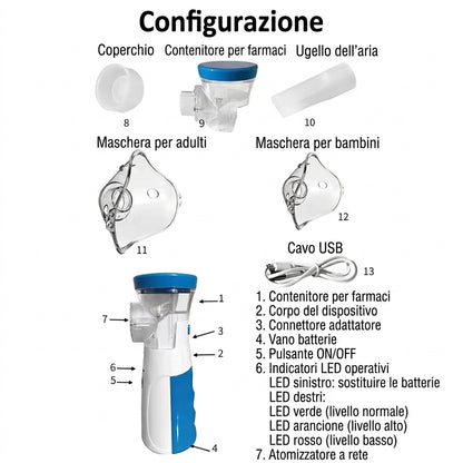 Nebulizzazione Portatile Silenziosa con Doppia Modalità per Tutta la Famiglia | Oddechnik
