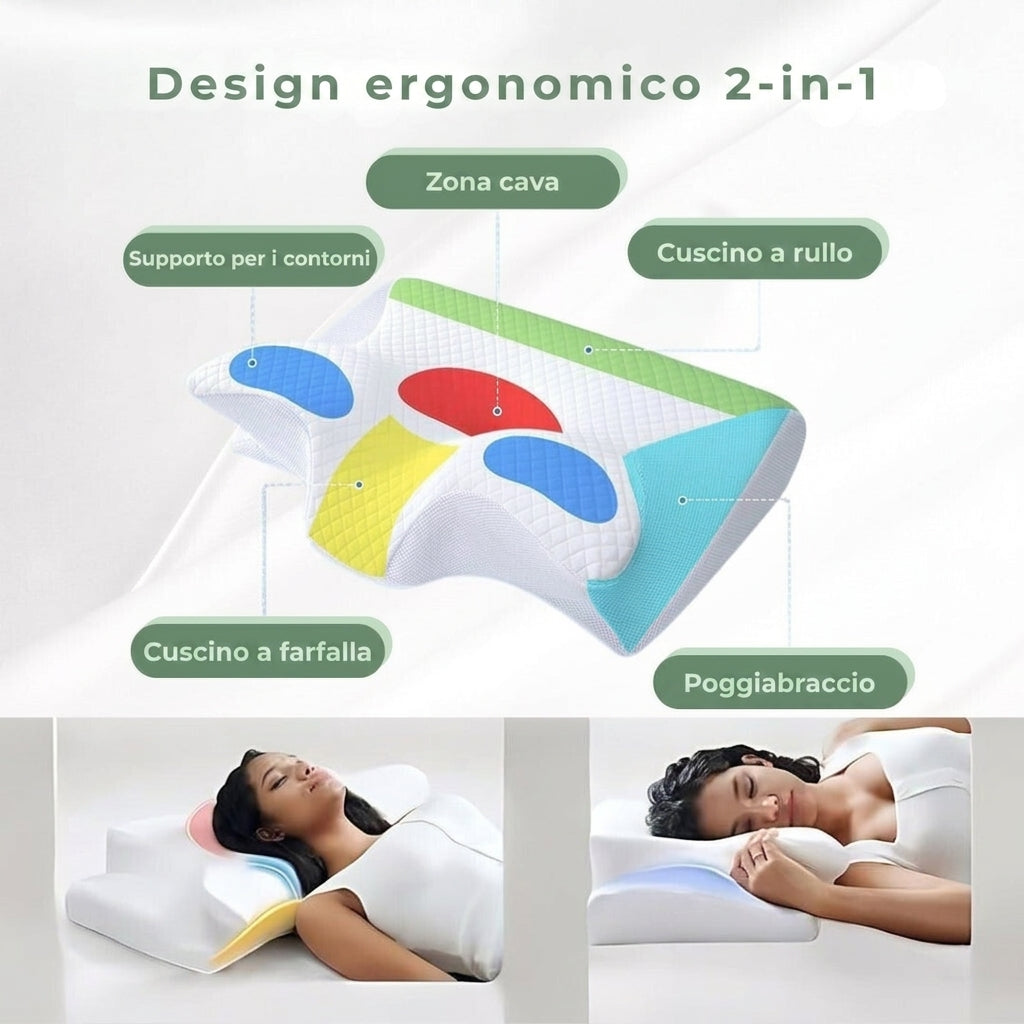 Cuscino Ortopedico Ergonomico Supporto Collo Schiena Memory Foam | Caramora
